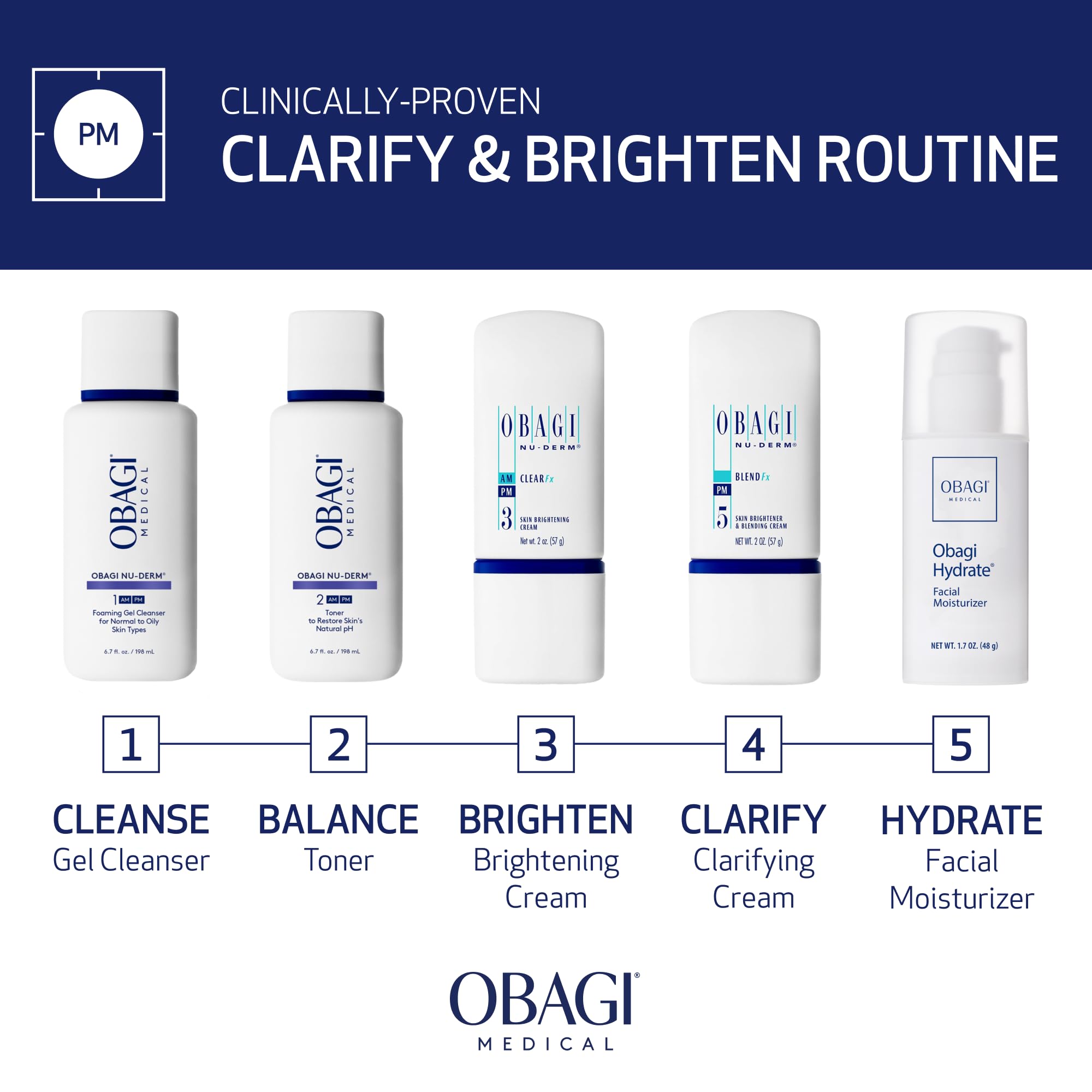 Obagi Nu-Derm Blend Fx night routine application visual suggests gentle, respectful skincare habits with Obagi.