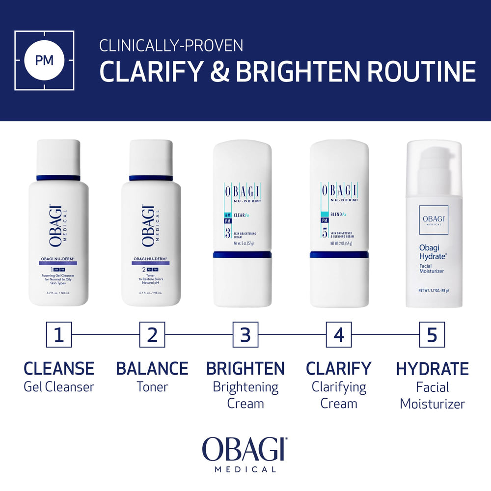 Obagi Nu-Derm Blend Fx night routine application visual suggests gentle, respectful skincare habits with Obagi.