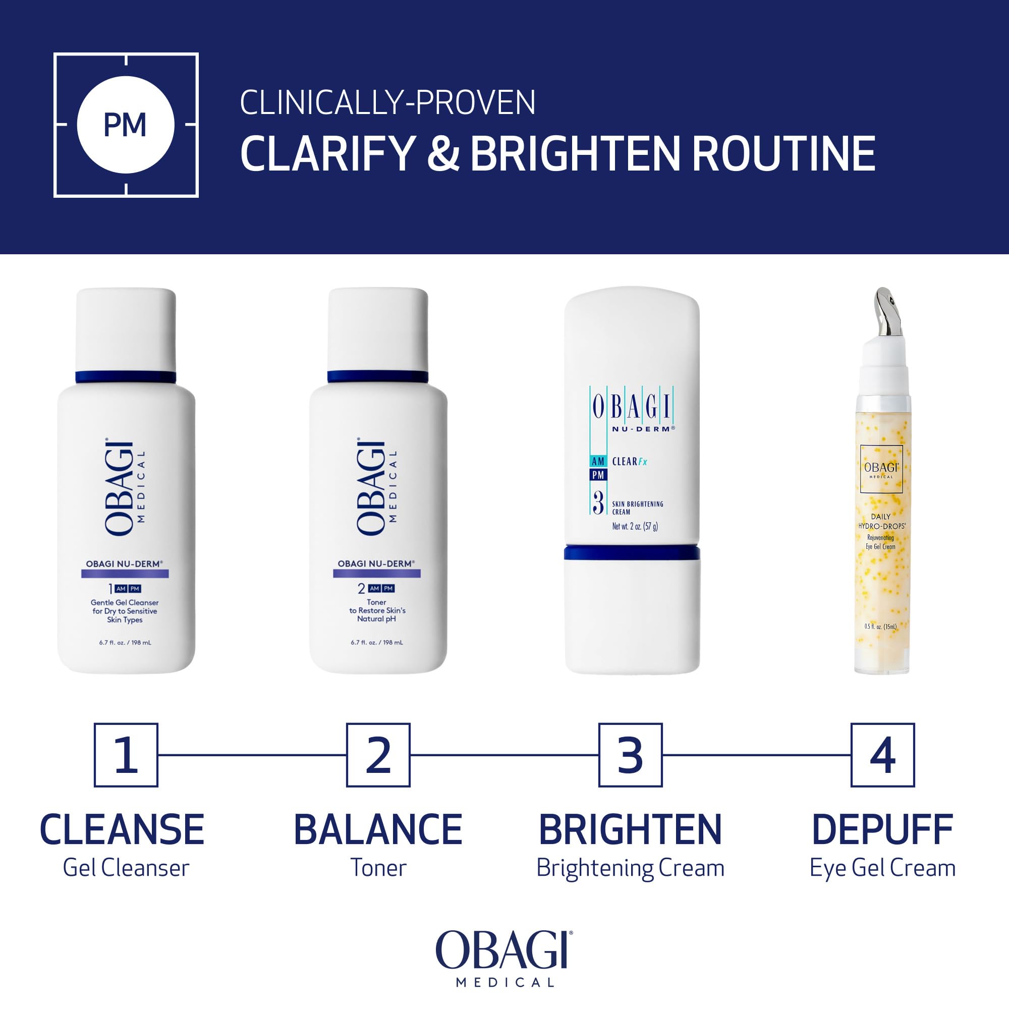 Obagi Nu-Derm Clear Fx packaging display communicates a complete system for dry skin.
