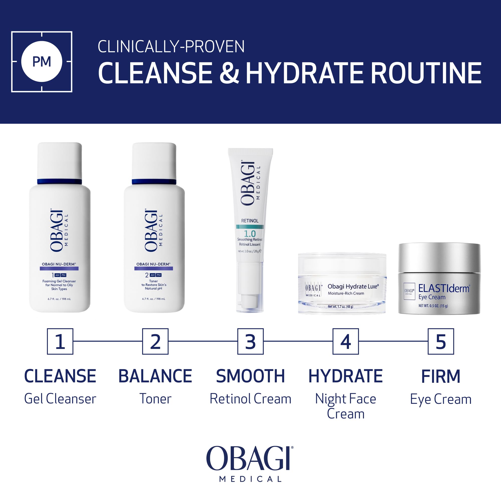 Obagi Nu-Derm Foaming Gel Cleanser aloe vera detail emphasizes soothing hydration.