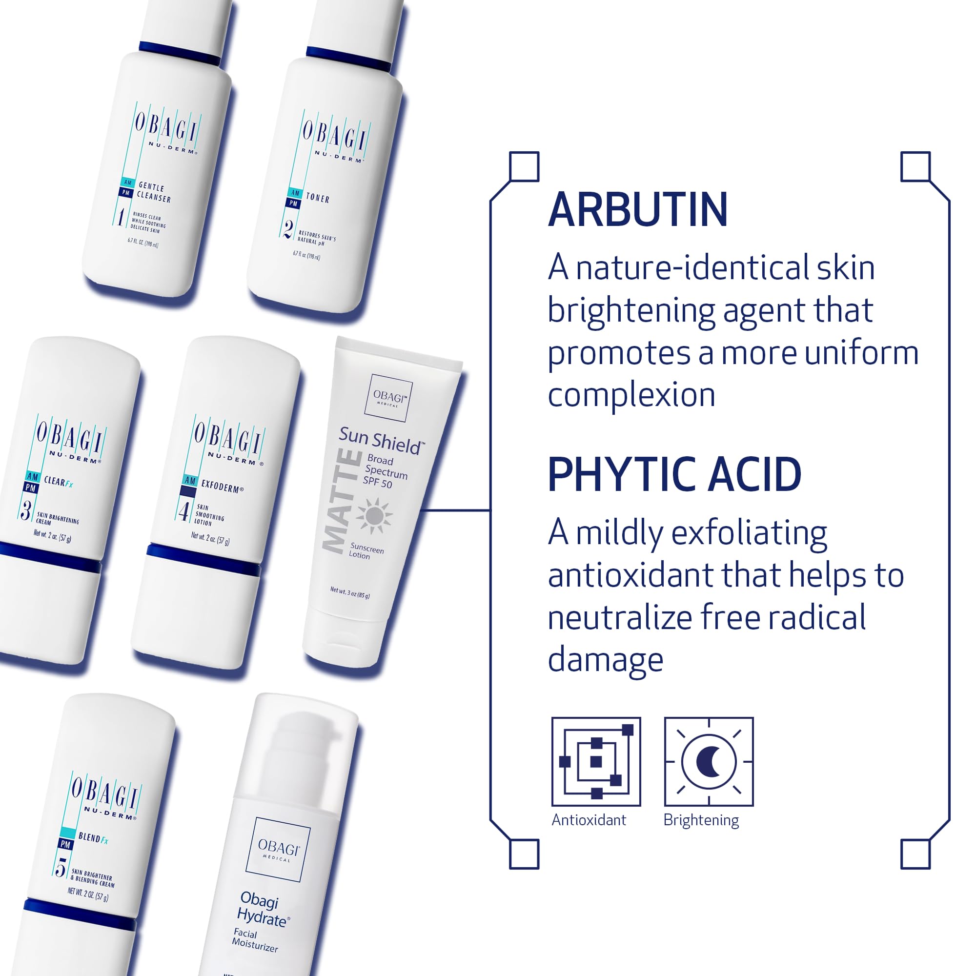 Obagi Nu-Derm Fx cleansing gel image, gentle daily cleanse for refreshed skin