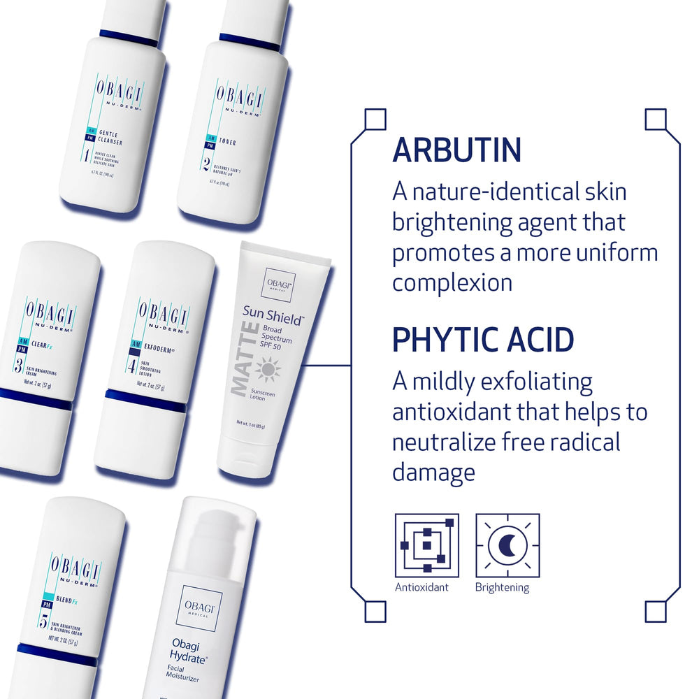 Obagi Nu-Derm Fx cleansing gel image, gentle daily cleanse for refreshed skin
