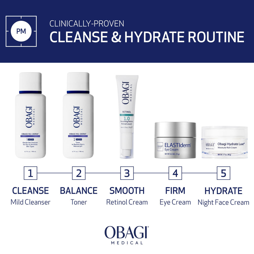 Obagi Nu-Derm Gentle Cleanser dermatologist-tested label conveys professional trust.