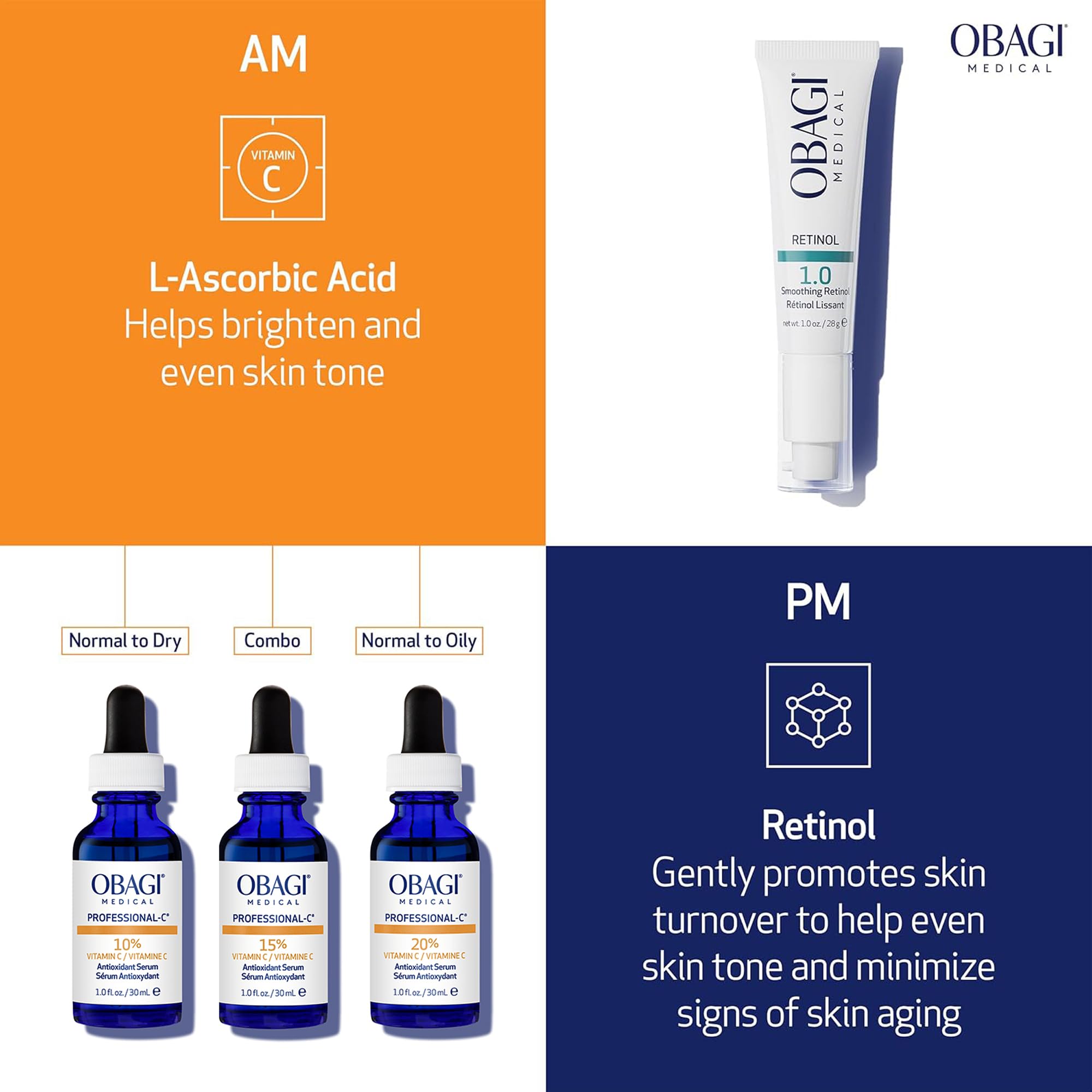 Obagi in-hand application demonstrates easy morning routine and even skin tone