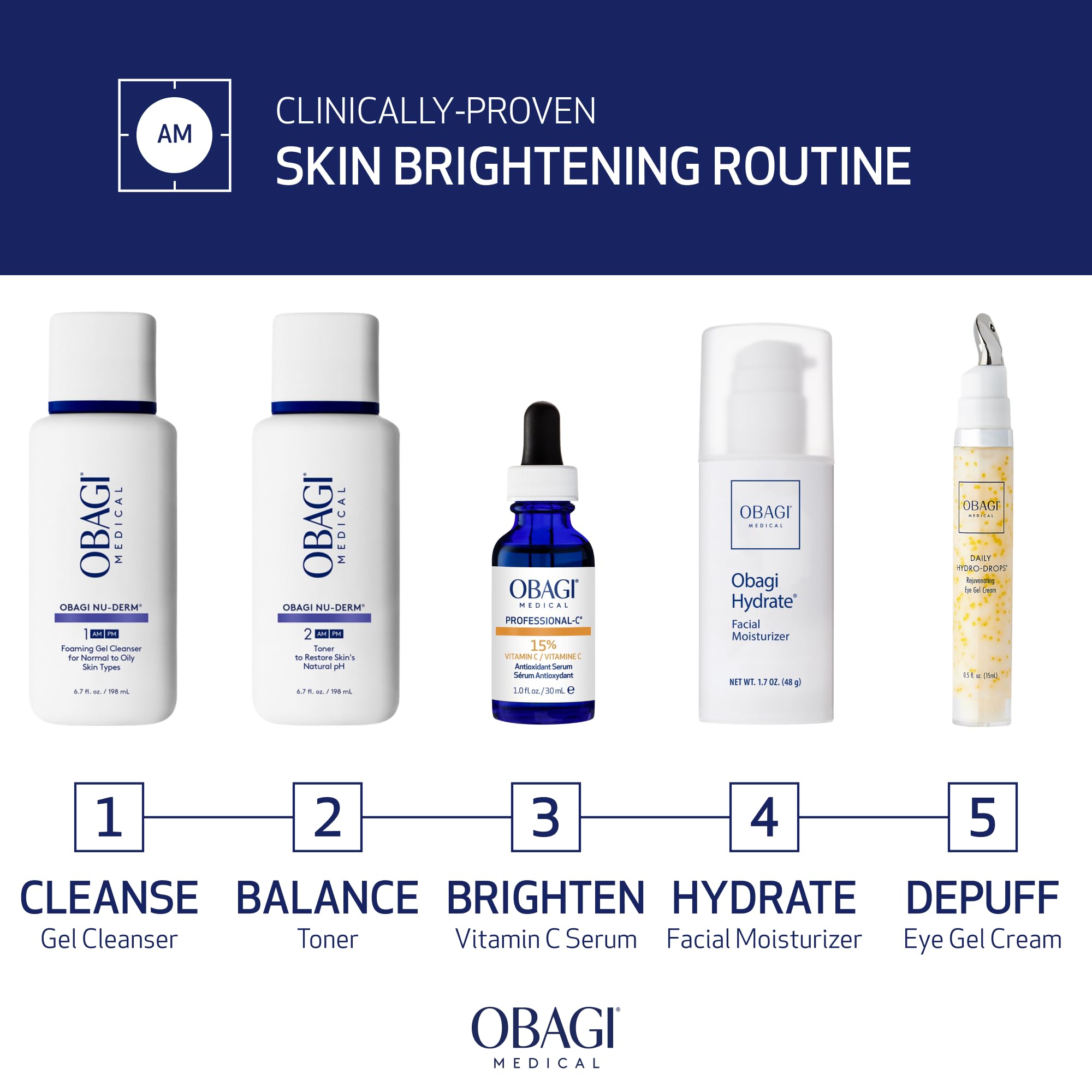Obagi Professional-C 15% serum on shelf conveys dermatologist-grade skincare