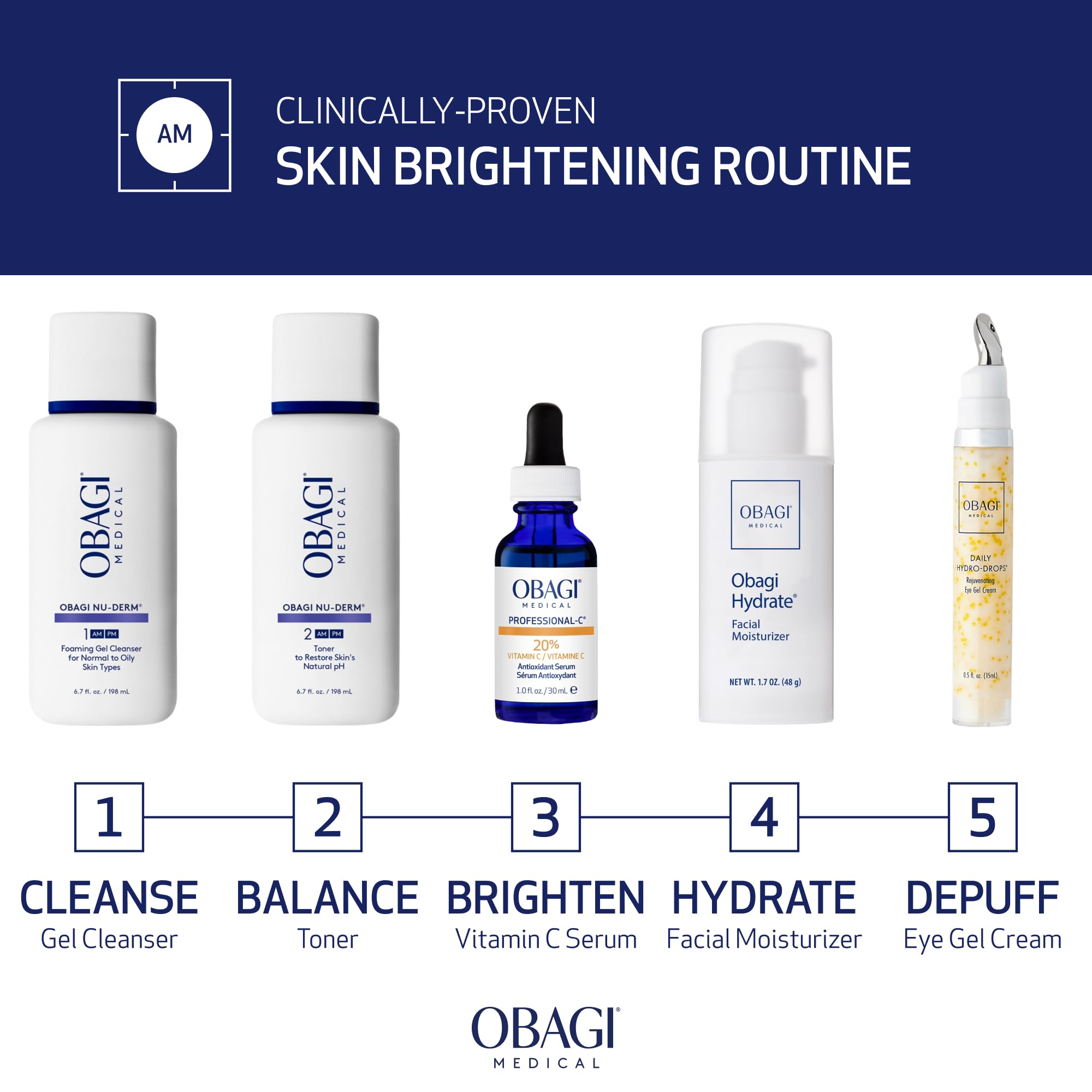 Nighttime skincare scene with Obagi serum preps for overnight renewal.