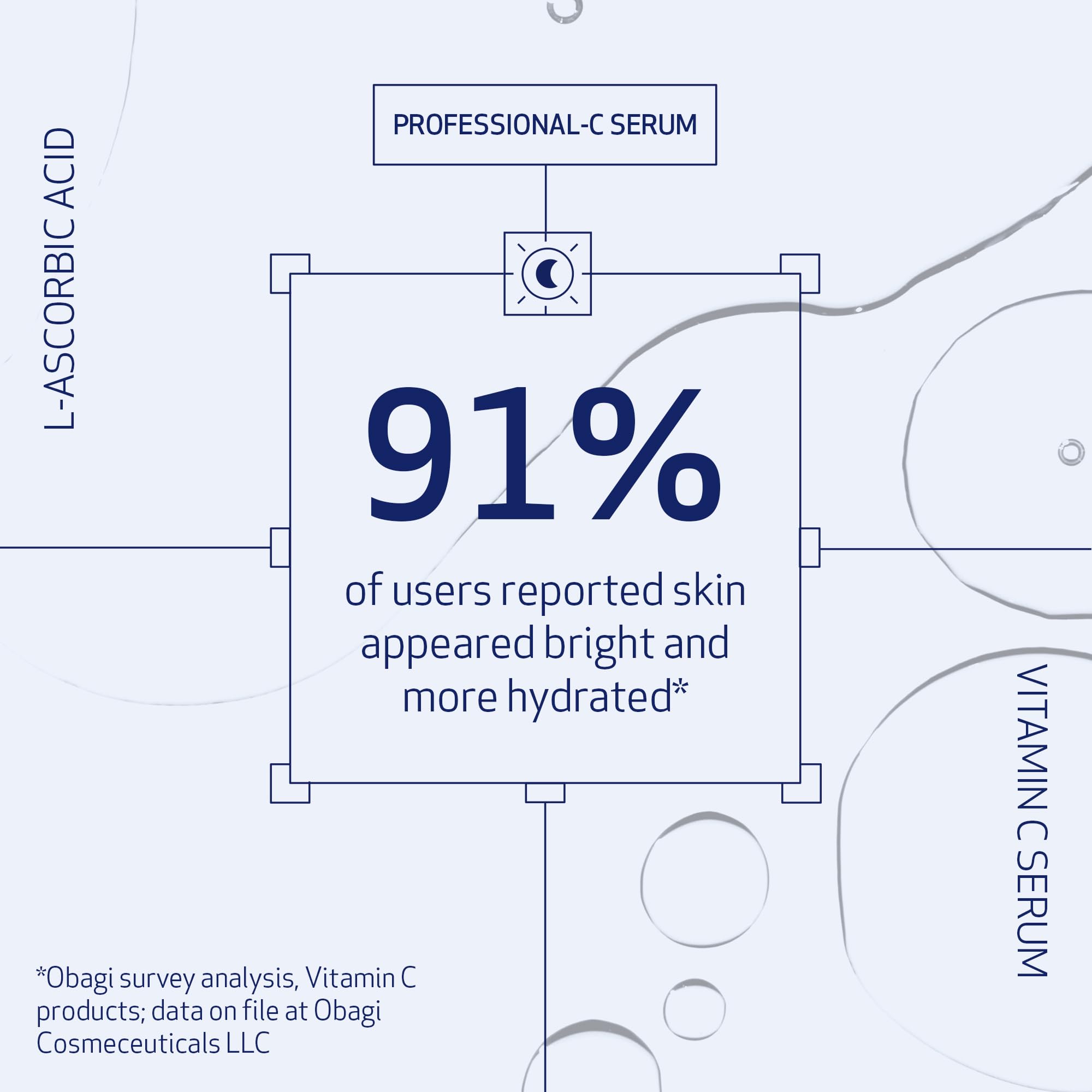 Obagi Professional C Serum 20% texture swatch reveals lightweight, fast-absorbing formula.