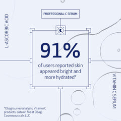Obagi Professional C Serum 20% texture swatch reveals lightweight, fast-absorbing formula.