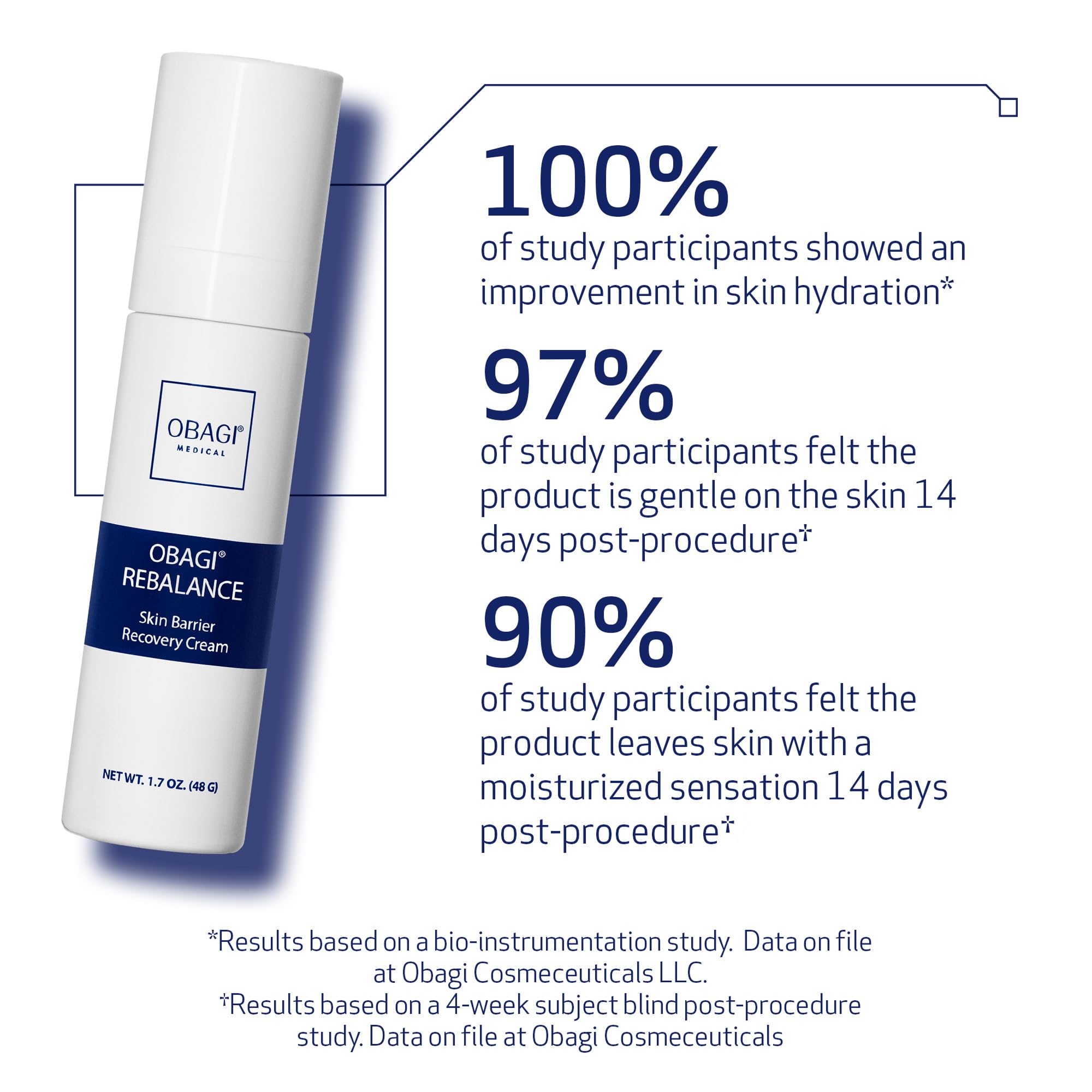 Obagi Rebalance barrierplex ingredients close-up featuring ceramides and postbiotics.