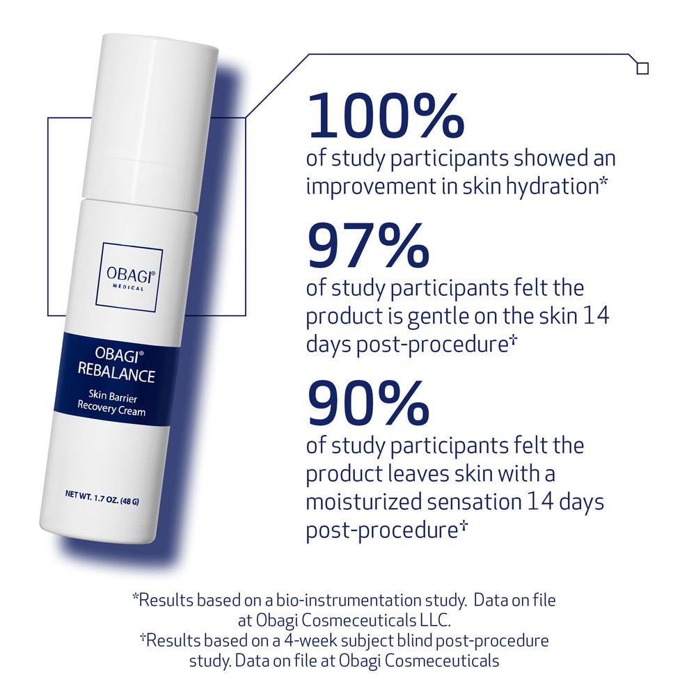 Obagi Rebalance barrierplex ingredients close-up featuring ceramides and postbiotics.