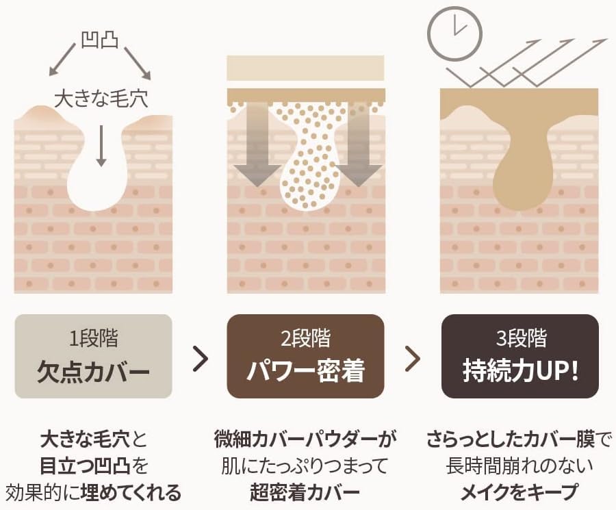 OBgE Natural Cover Foundation Sand dual-core formula featuring soothing core
