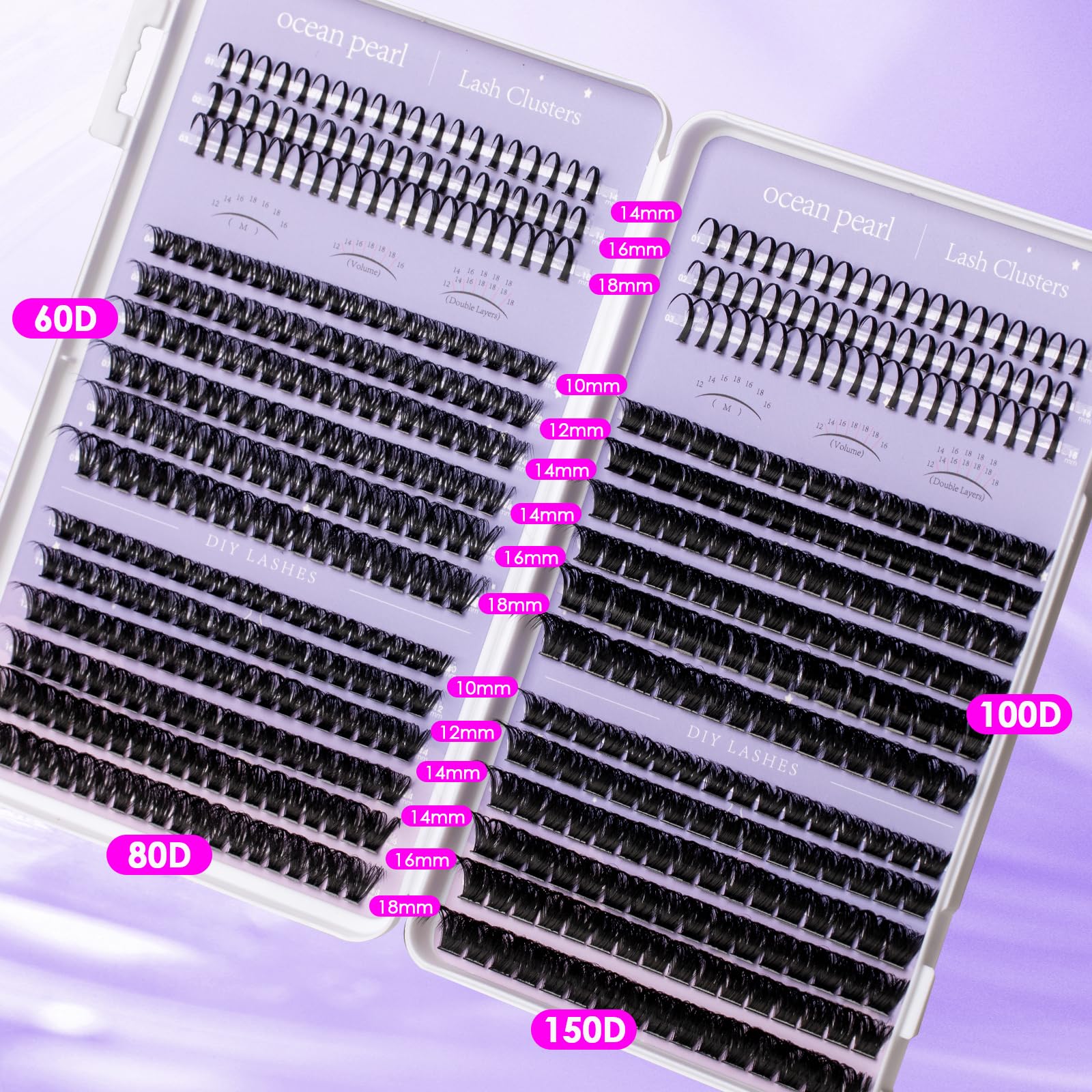 Ocean Pearl application steps visual guiding easy lash placement.