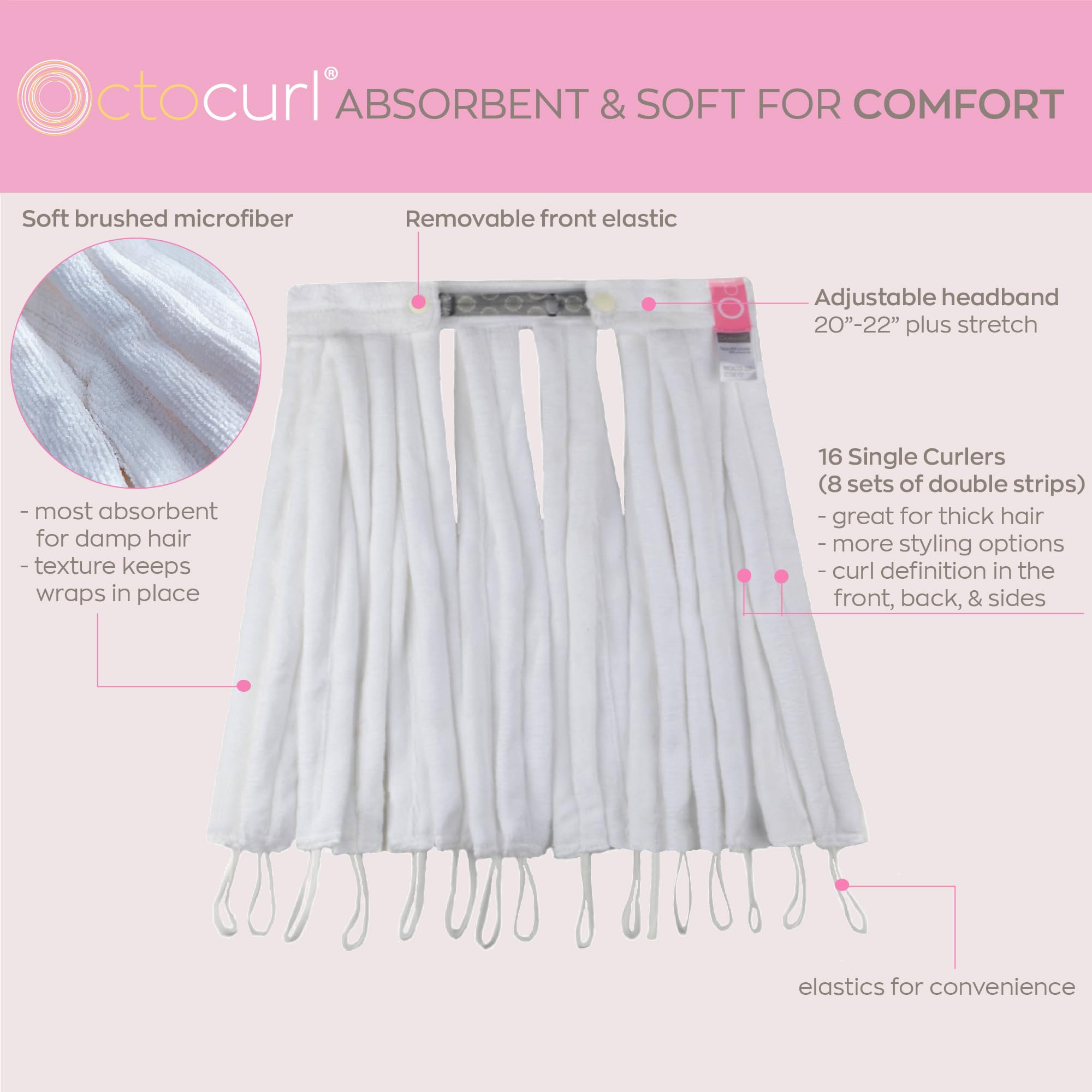 Octocurl microfiber curlers inside view highlight absorbent overnight curling.