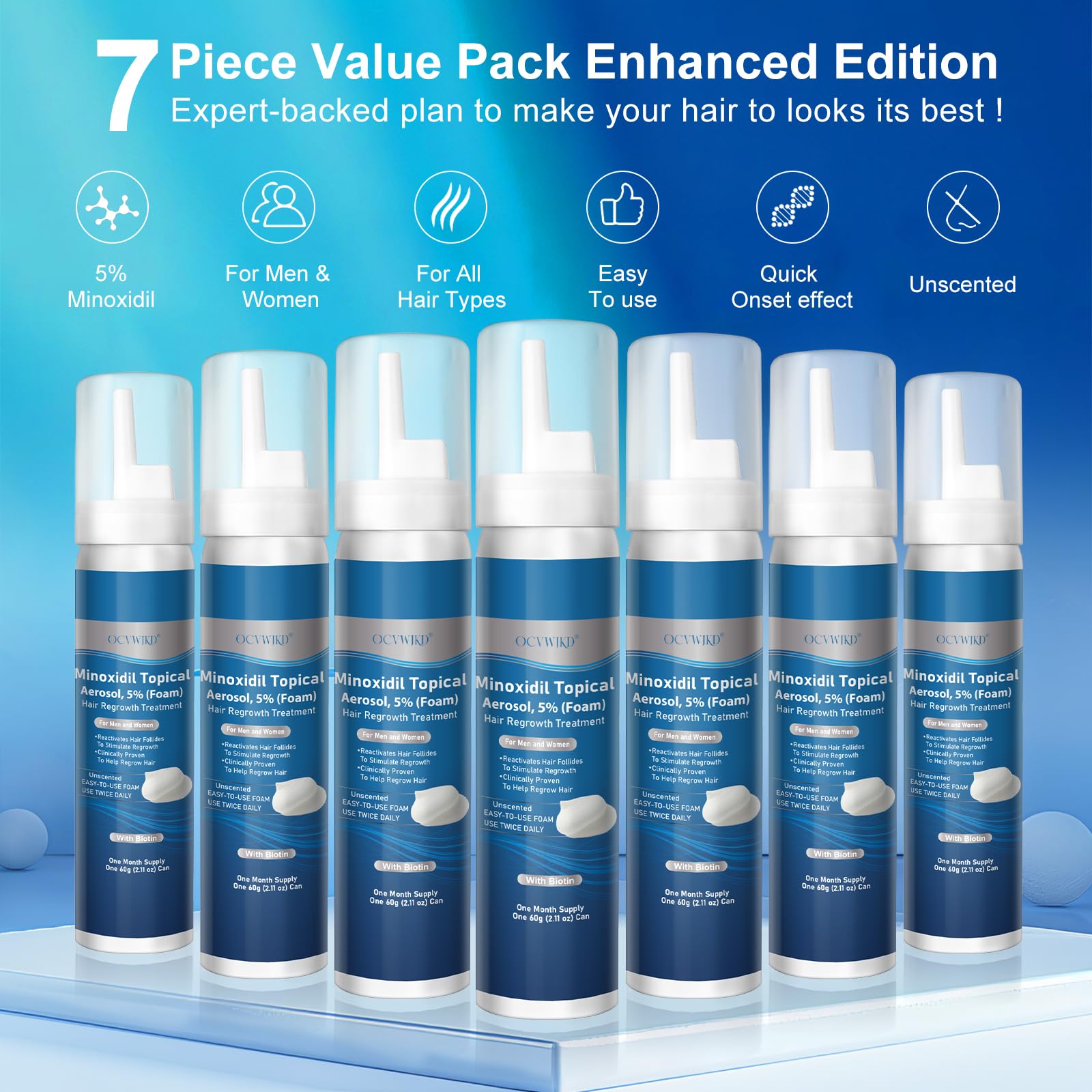 OCVWJKD 14.77-ounce minoxidil foam packaging for months of use