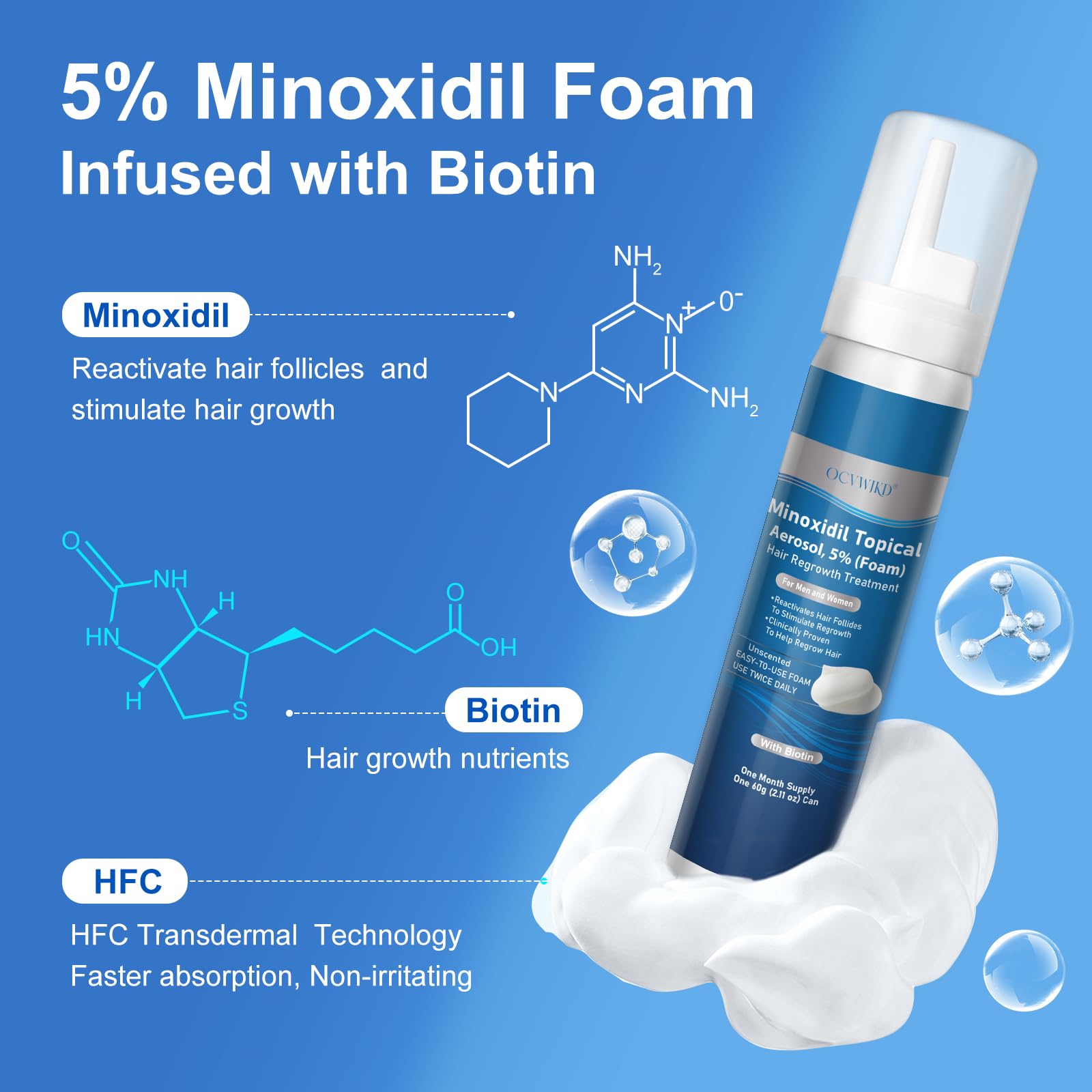 OCVWJKD minoxidil foam dispensed texture ready for scalp application