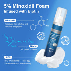 OCVWJKD minoxidil foam dispensed texture ready for scalp application