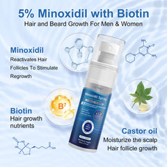 OCVWJKD minoxidil spray application on target thinning areas, supporting regrowth potential