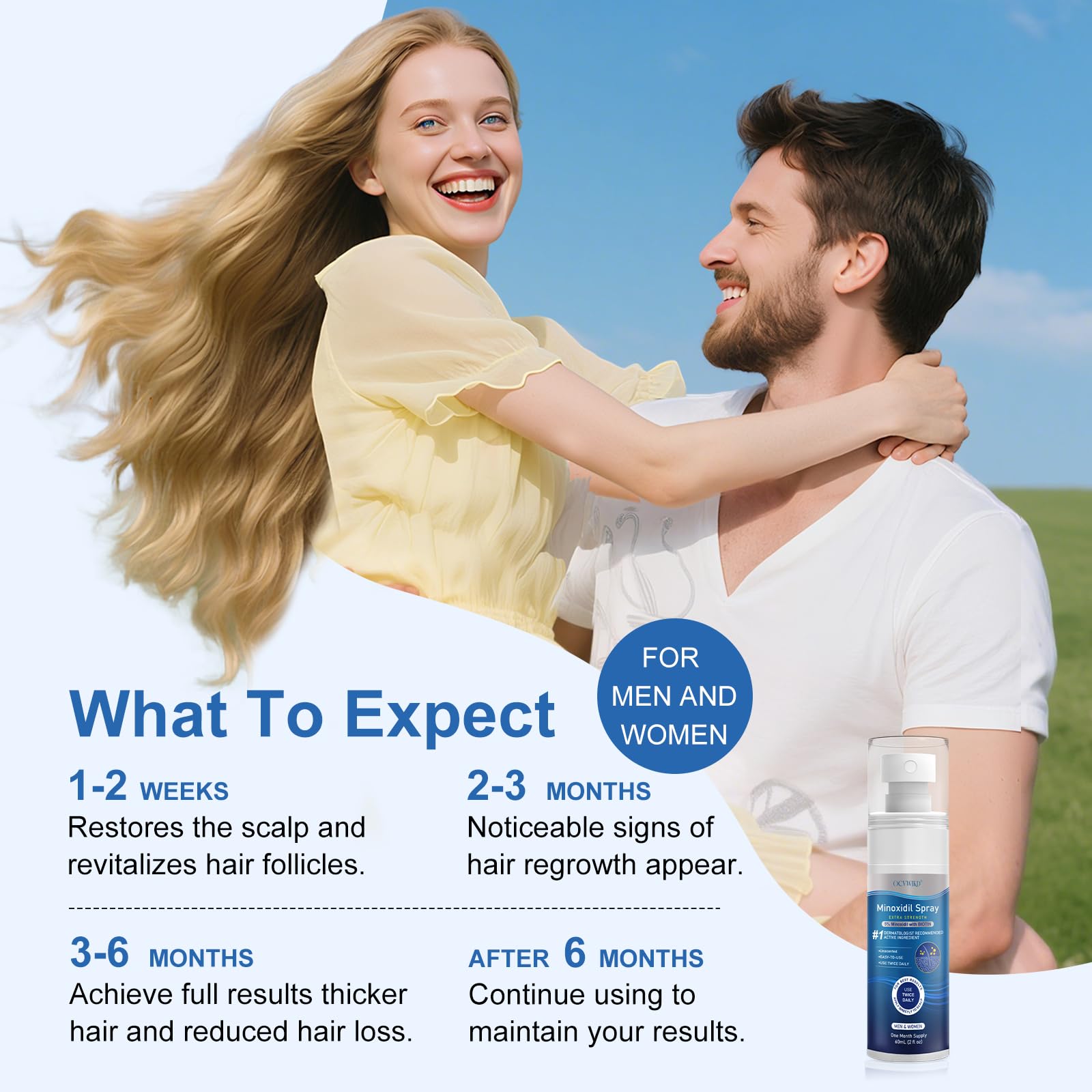 OCVWJKD spray-mist delivery for easy twice-daily application