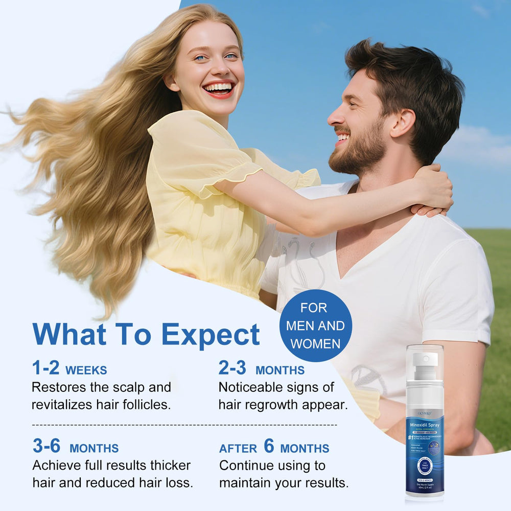 OCVWJKD spray-mist delivery for easy twice-daily application