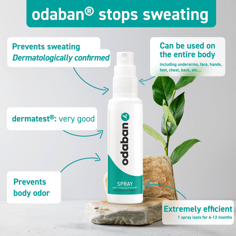 Odaban Antiperspirant Spray fragrance-free label indicating sensitive-skin compatibility.