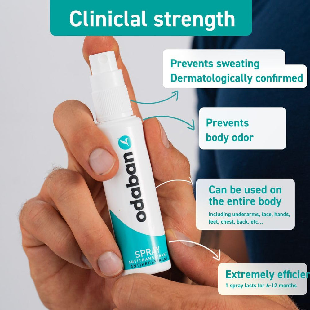 Odaban Antiperspirant Spray usage tips image promoting comfort and protection.