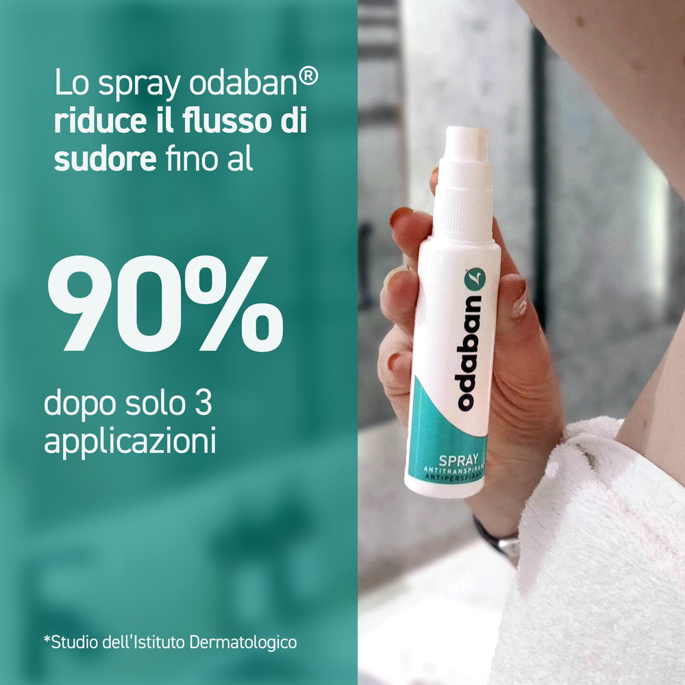 Odaban Antiperspirant Spray used for whole-body protection concept.