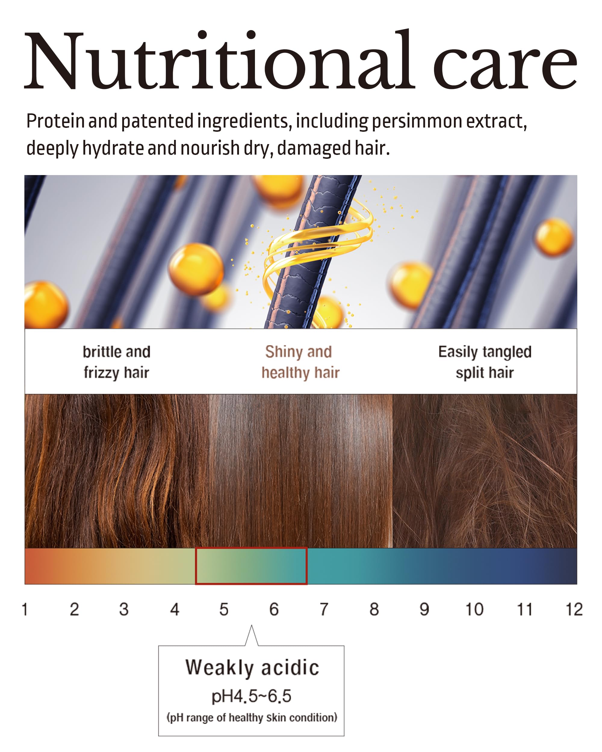 ODID Detangler mist helps curls tame frizz and detangle.