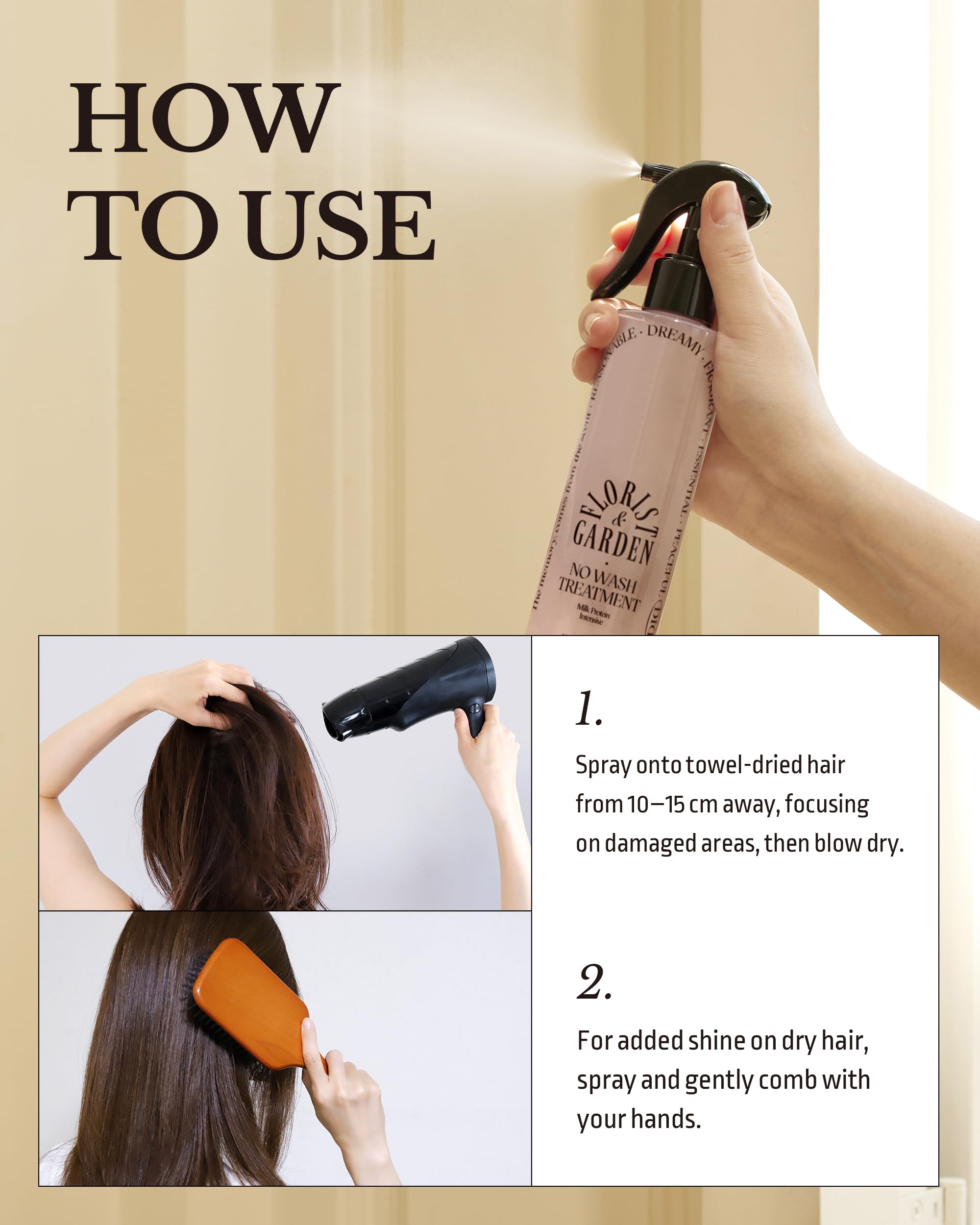 ODID Hair Perfume Serum Spray mist for frizz control and lasting shine.