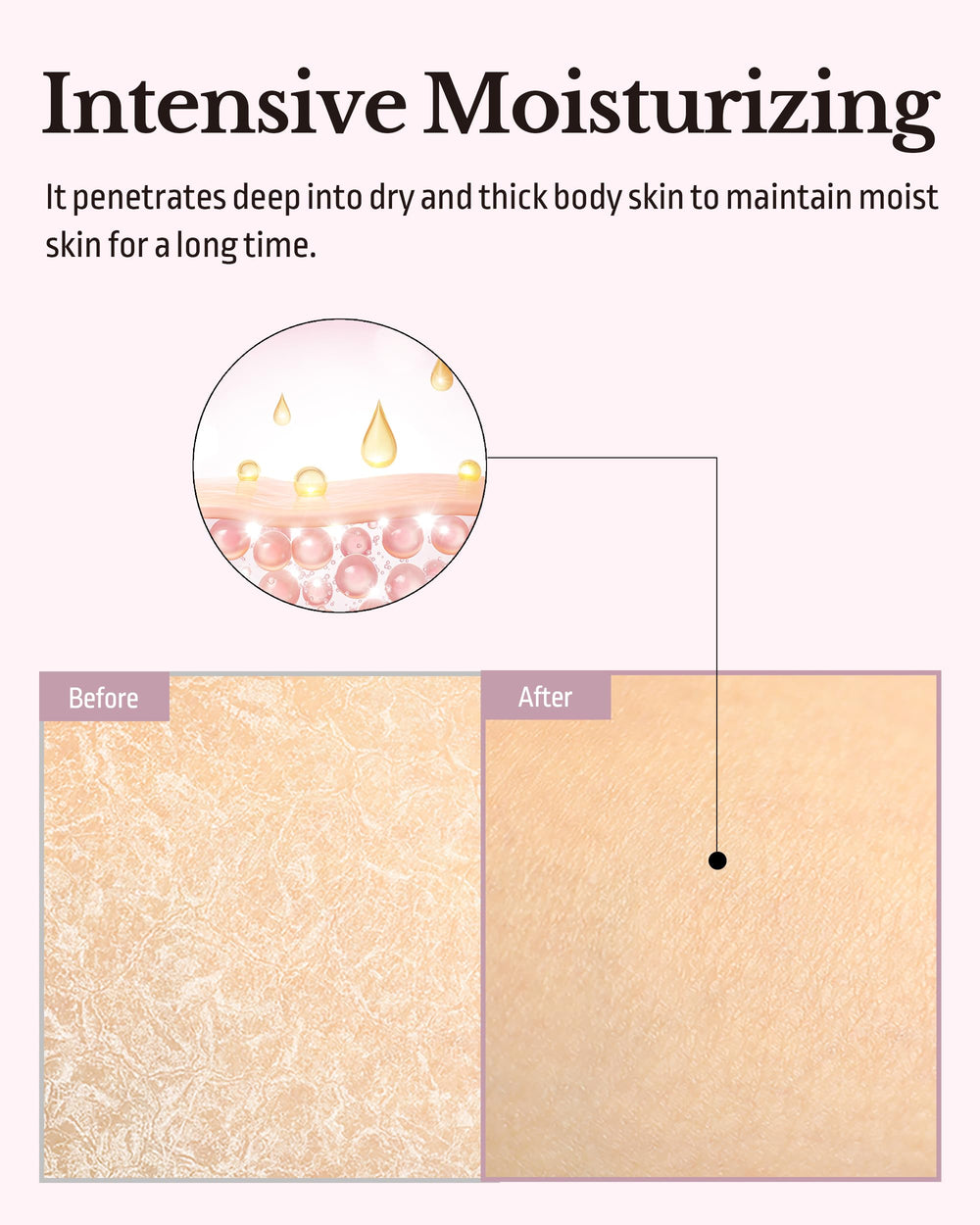 ODID Milk in Cera ceramide-milk-protein panel emphasizes skin-barrier support.