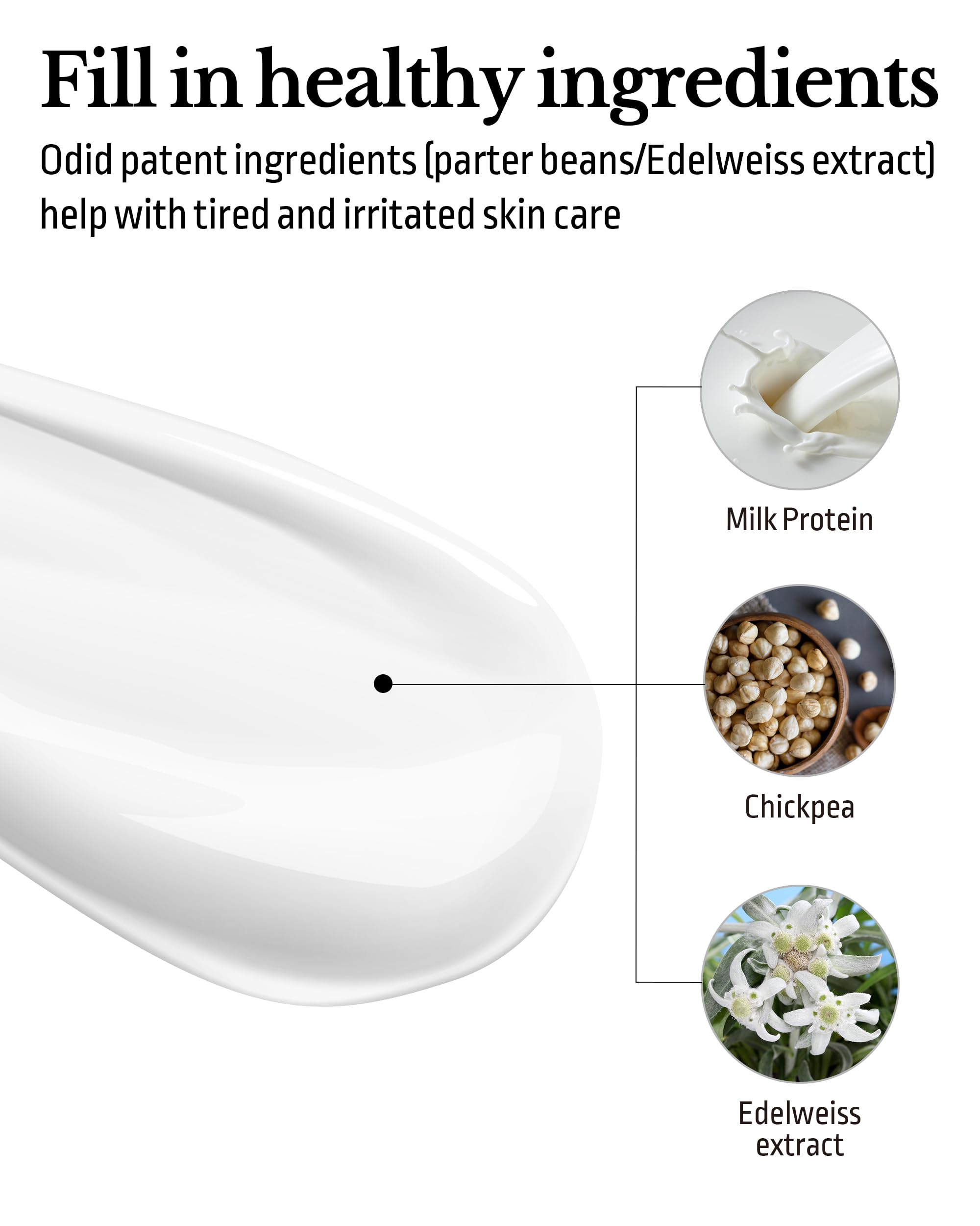 ODID Milk in Cera texture-absorbs-fast demonstrates non-greasy finish for all-day softness.