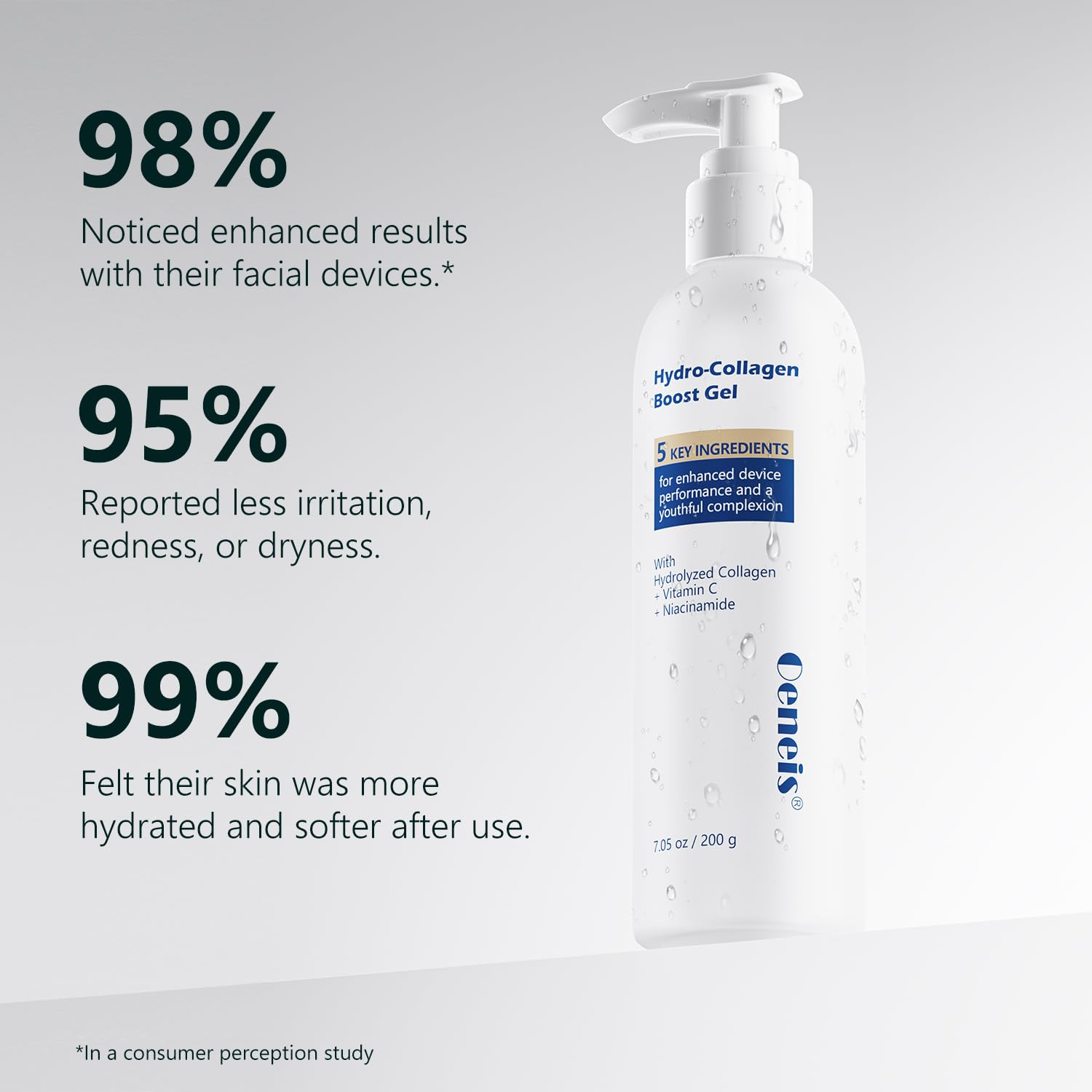 Oeneis Hydro-Collagen Boost Gel with green tea extract for soothing care.