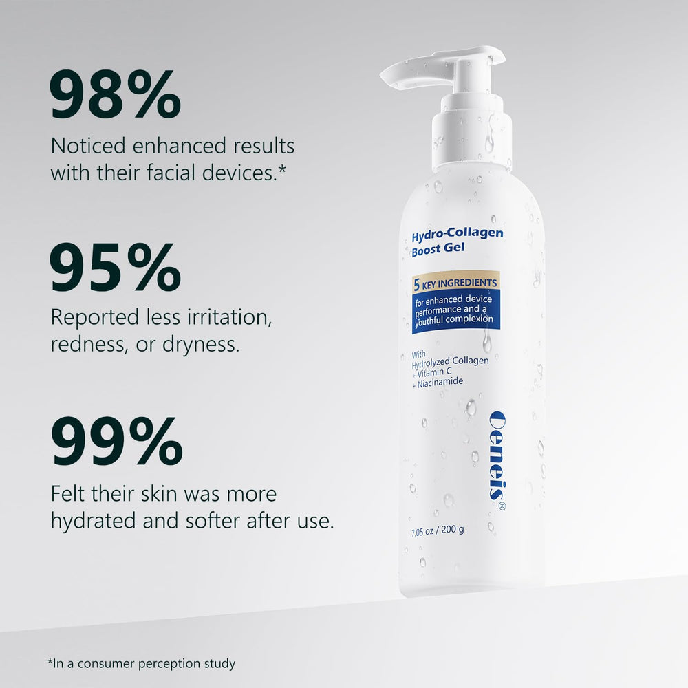 Oeneis Hydro-Collagen Boost Gel with green tea extract for soothing care.