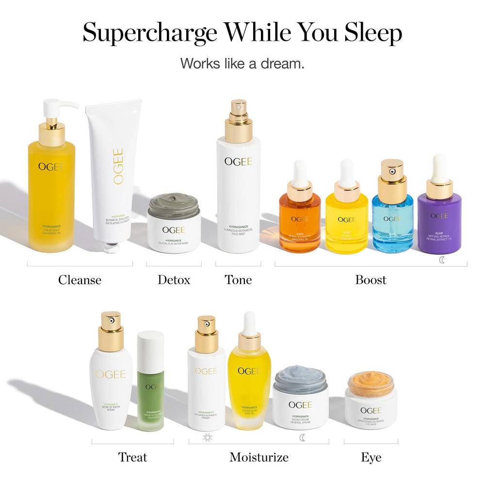 Ogee Indigo Dream Renewal Cream highlights Hyaluronic Acid spheres for lasting moisture.