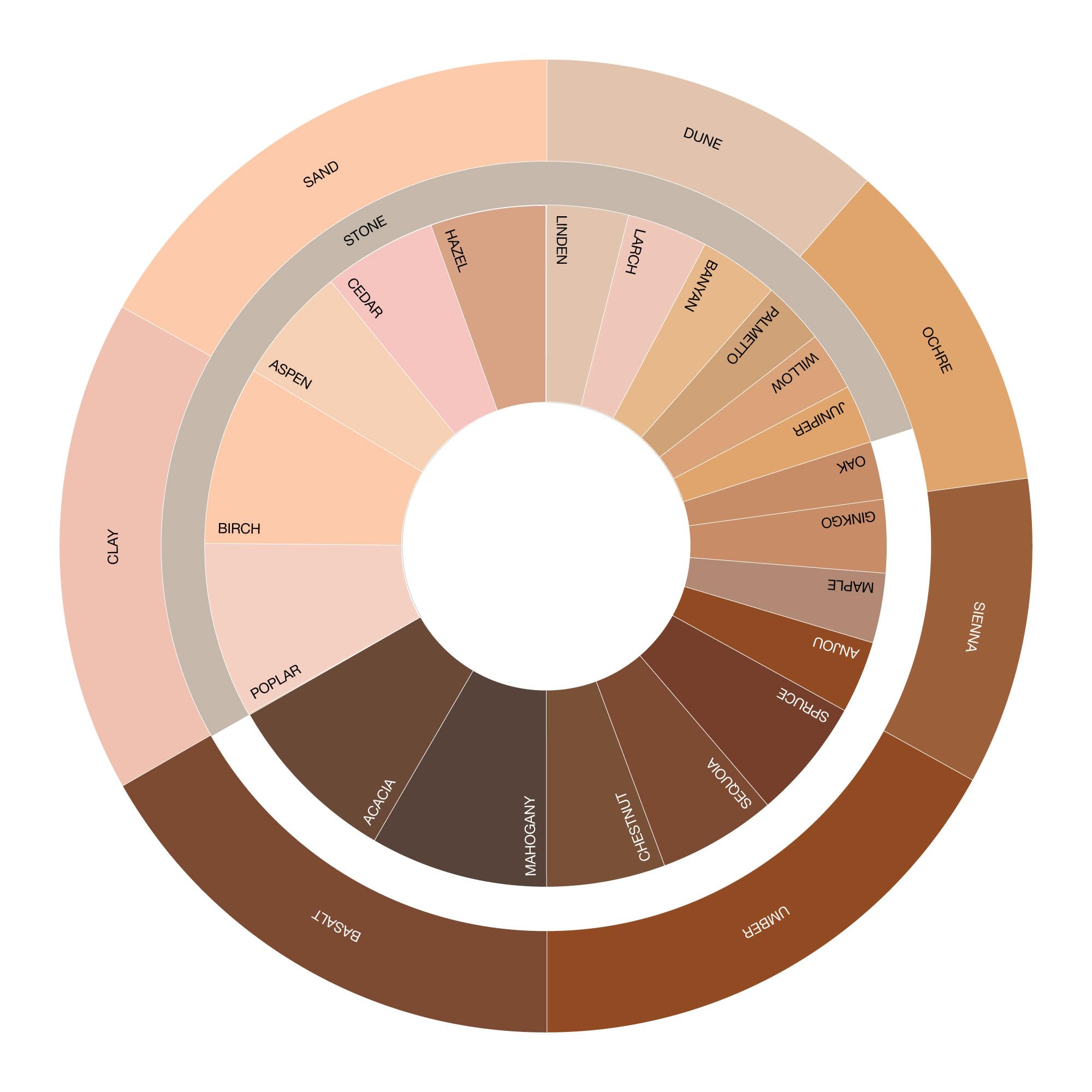 Ogee Powder Brush pairing demonstrates seamless blending
