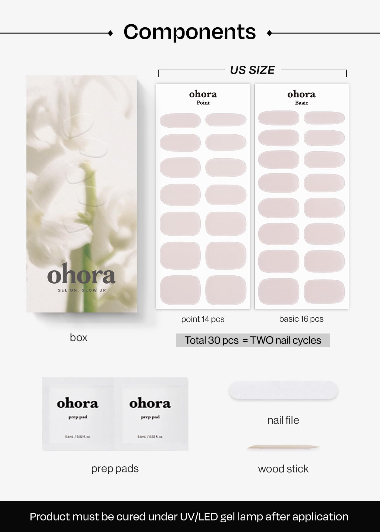 ohora application under lamp close-up captures curing and lasting glossy finish