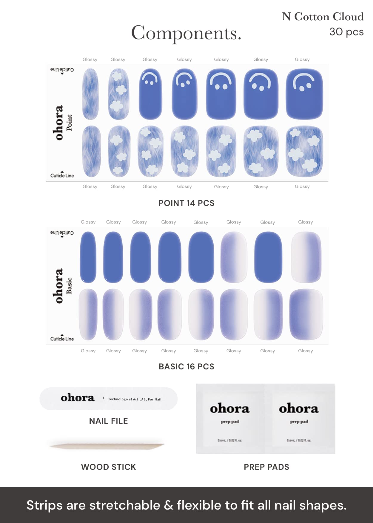 ohora beginner-friendly application action shot emphasizing simple steps