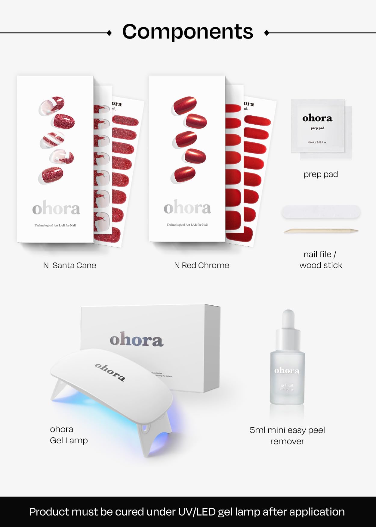 ohora beginner-friendly application for fast results.
