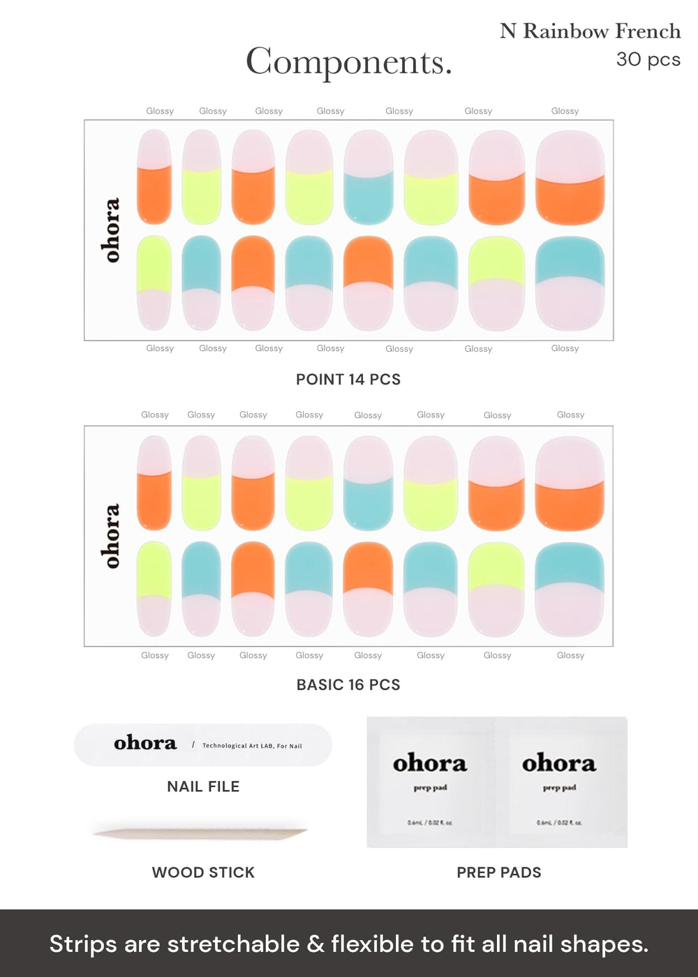 ohora easy-application steps image showing neat nail prep and curing.