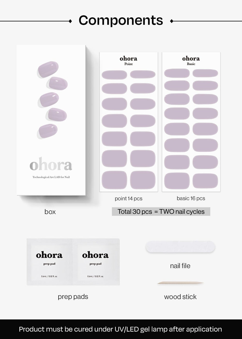 ohora Lavender wraps curing under UV lamp demonstrates durability and salon-like results