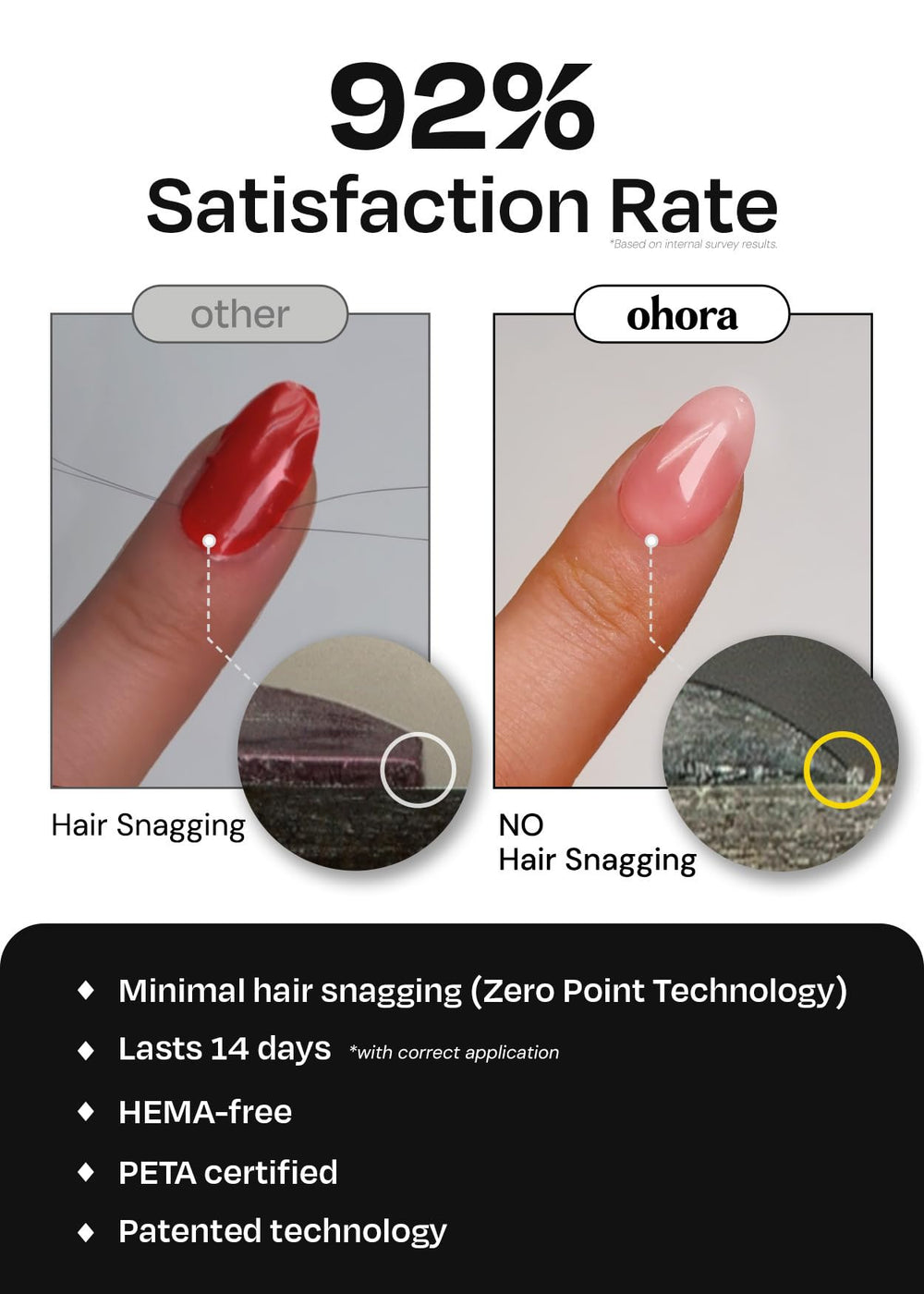 ohora N Goblin Moon application steps: easy-to-follow process for a fast manicure.