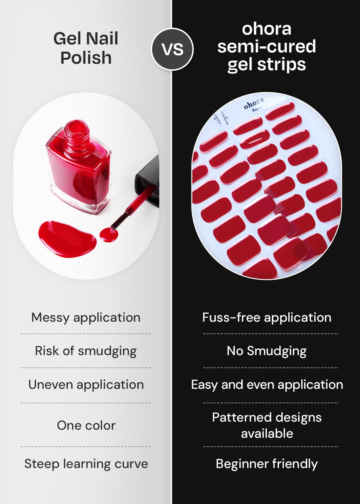 ohora N Goblin Moon kit includes prep pads file and stick: complete at home manicure setup.