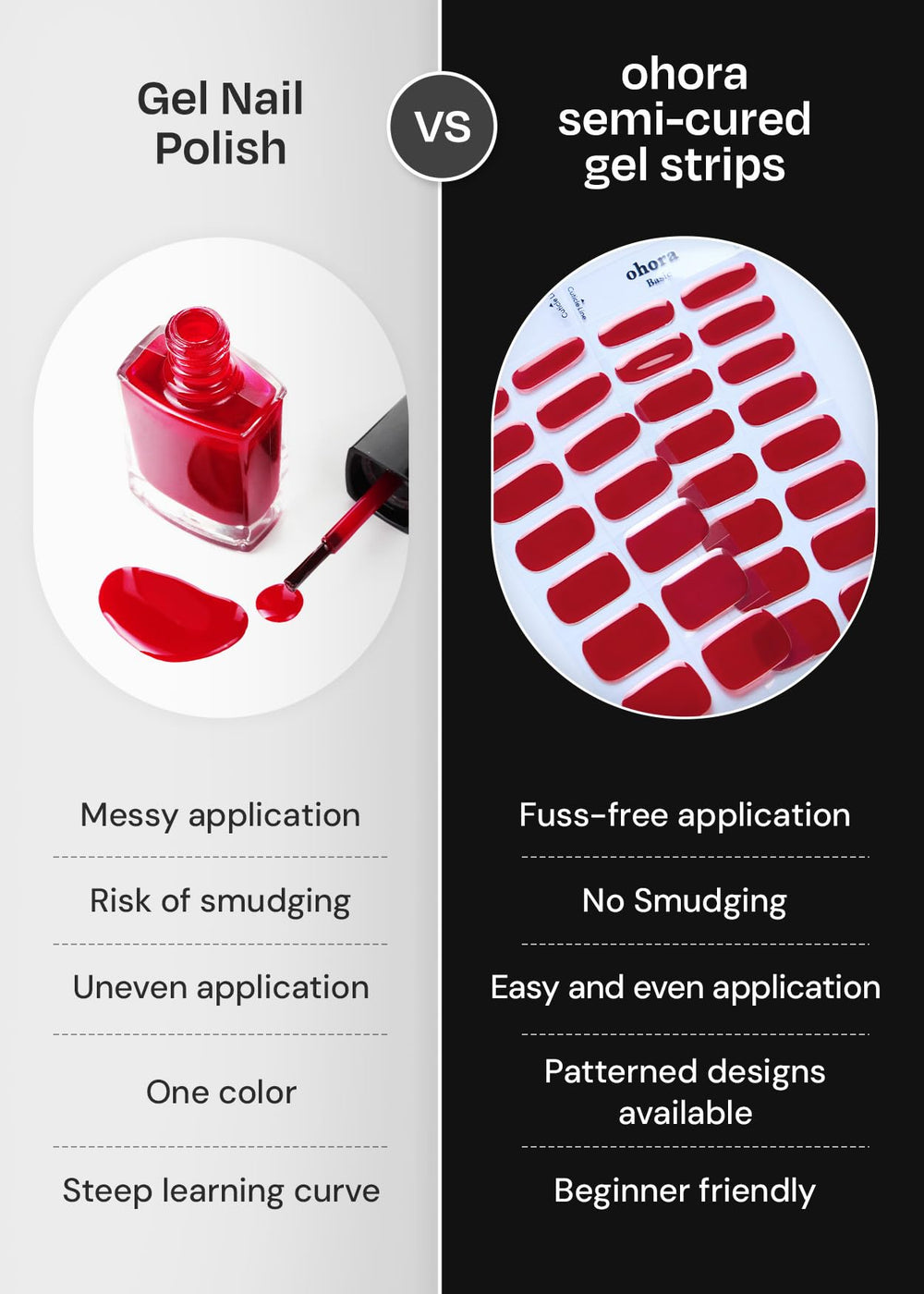ohora N Goblin Moon kit includes prep pads file and stick: complete at home manicure setup.