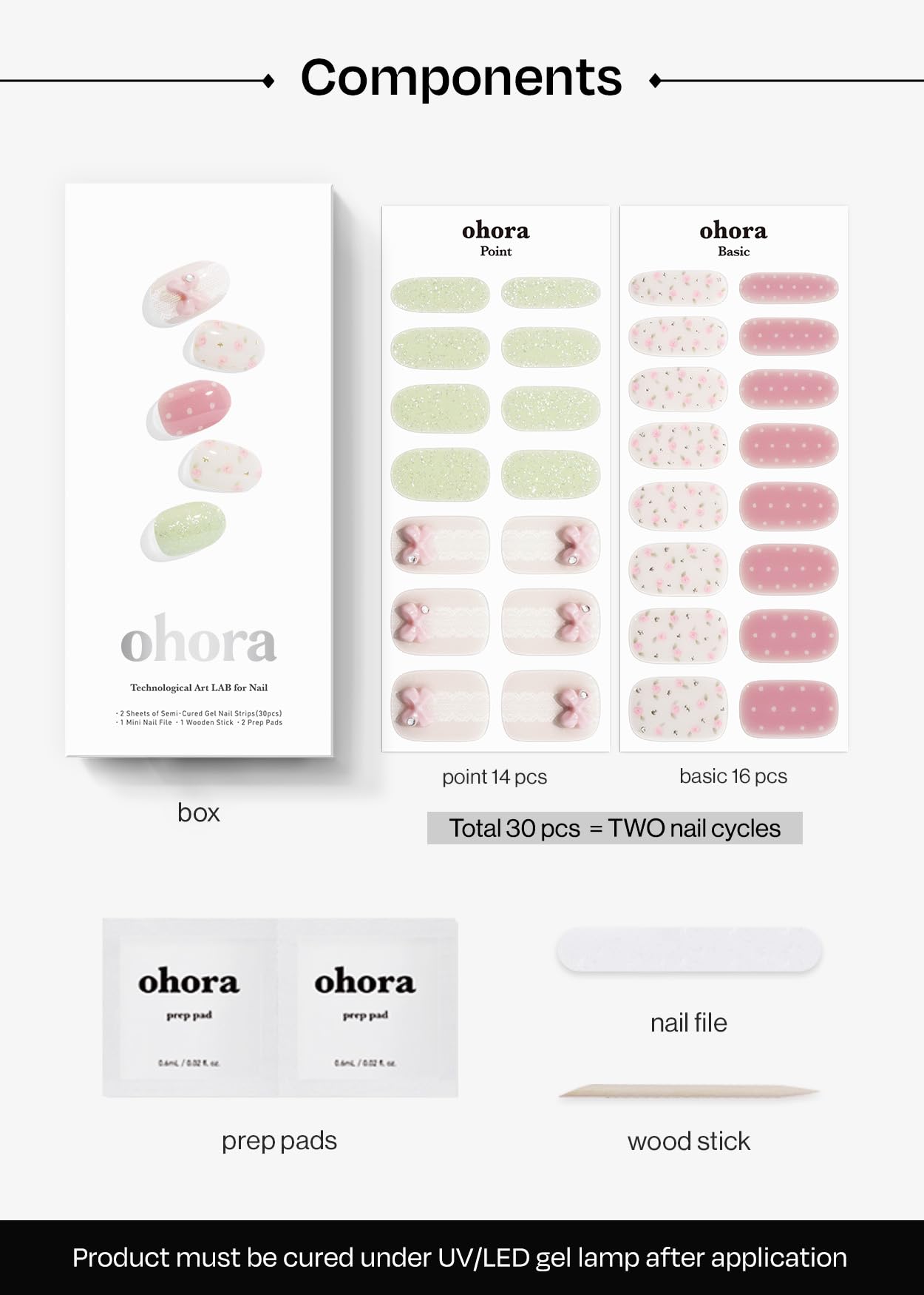 ohora wear up to two weeks with proper curing and care illustrated