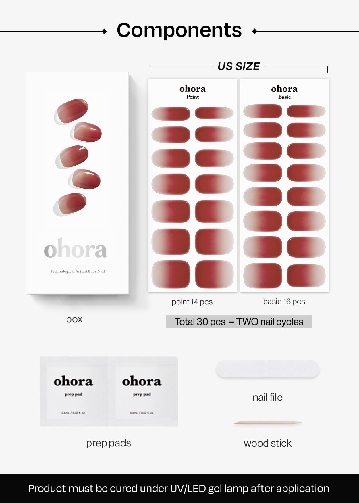 ohora N Fig Jam kit included with prep pads and file