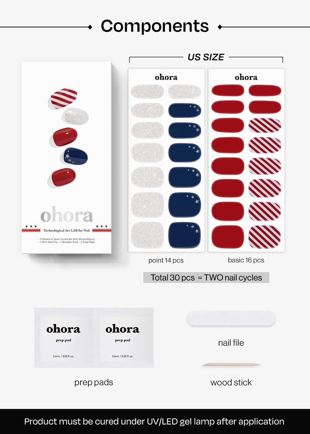 ohora salon-quality-at-home set speeds up manicure routines.