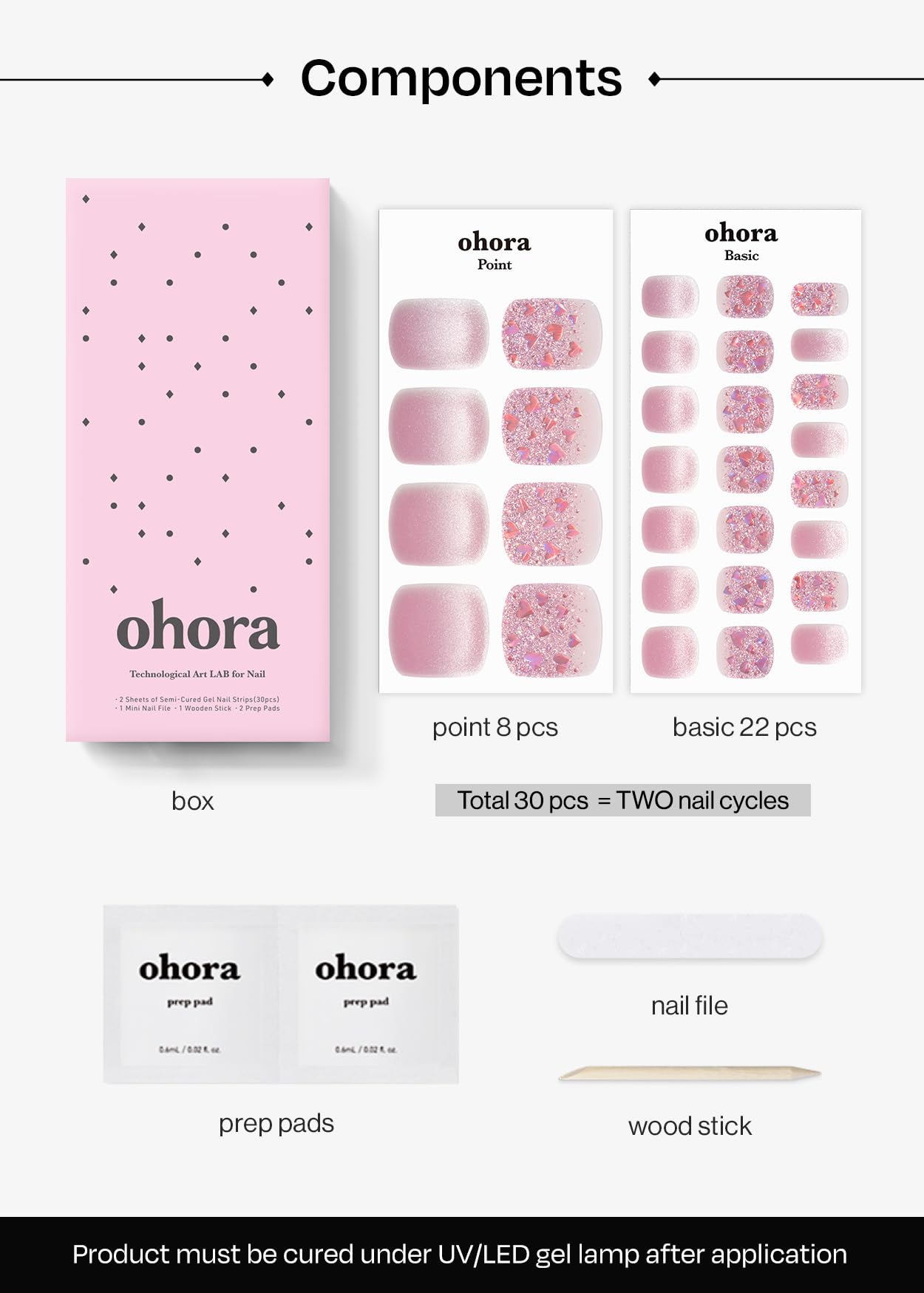 ohora Salon-quality finish example shows durable glossy gel look