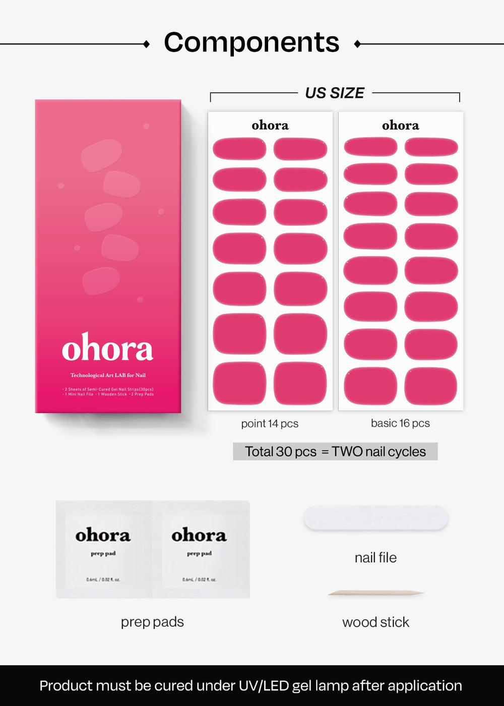 ohora semi cured gel nail strips It's That Pink wear test shows up to two weeks durability
