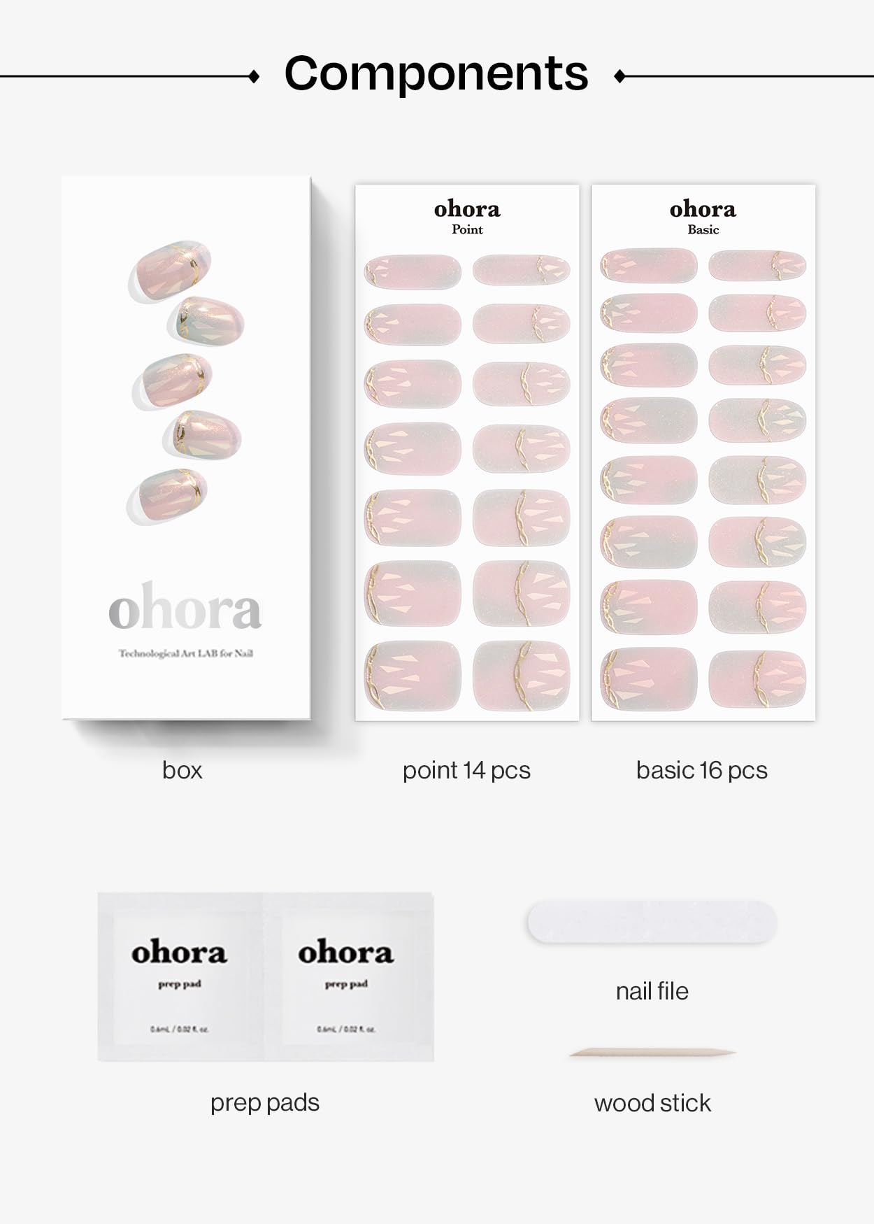 ohora uv-led cure shot demonstrates durable wear under lamp for hours