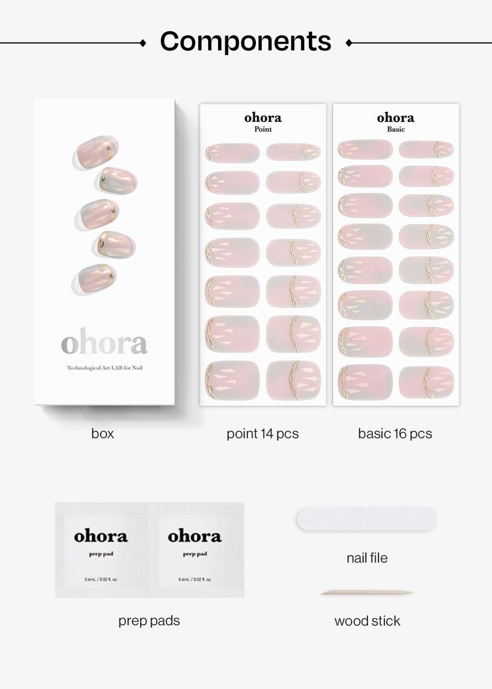 ohora uv-led cure shot demonstrates durable wear under lamp for hours