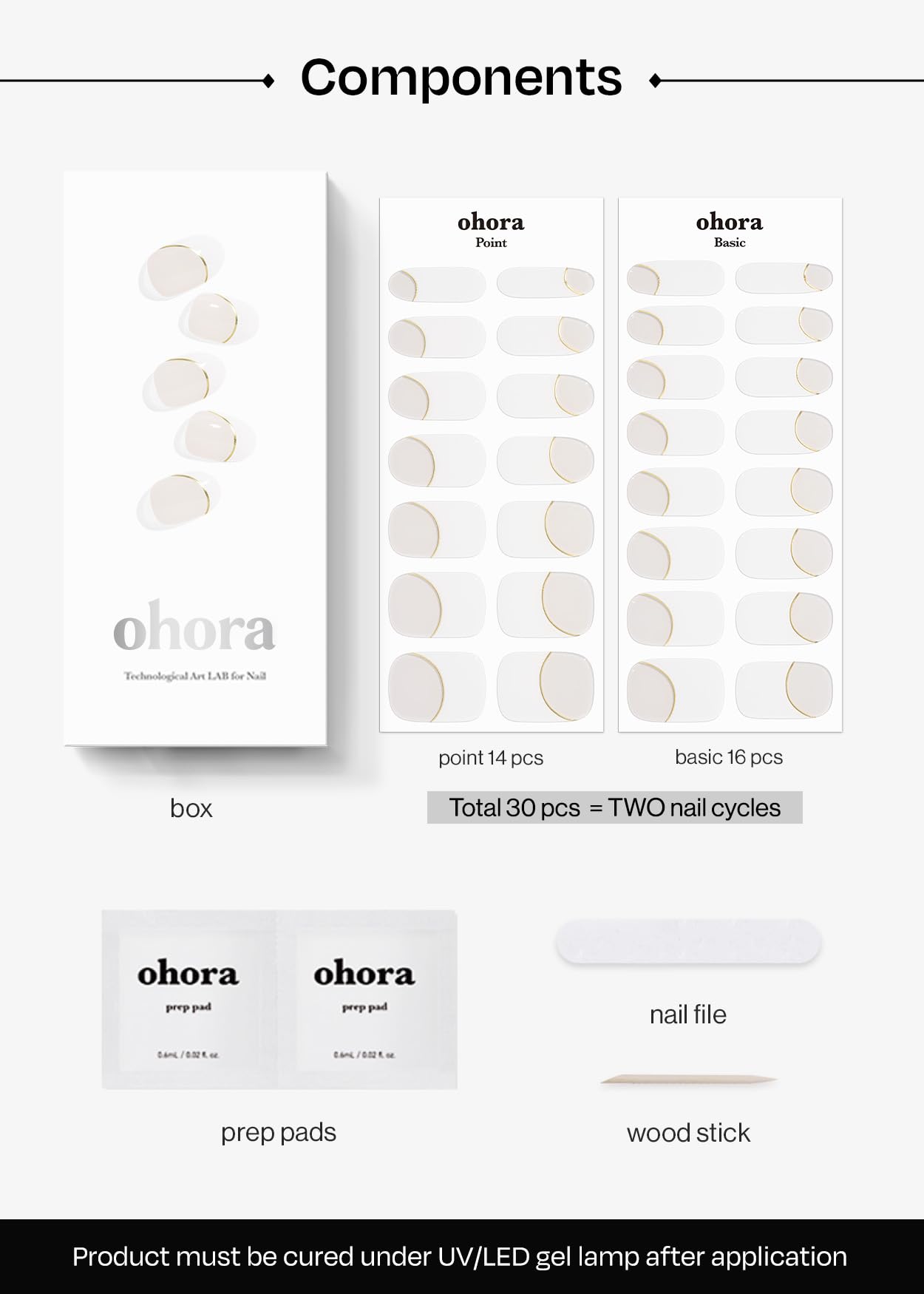 ohora N Sylph beginner-friendly kit with prep pads and file.